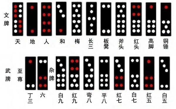 三分钟了解&quot;拿天九牌设备哪里有卖《新浪科技 讲解窍门》