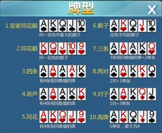 给大家爆料一下炸金花拿大牌五条工具讲解_《爱问知识人 使用说明》