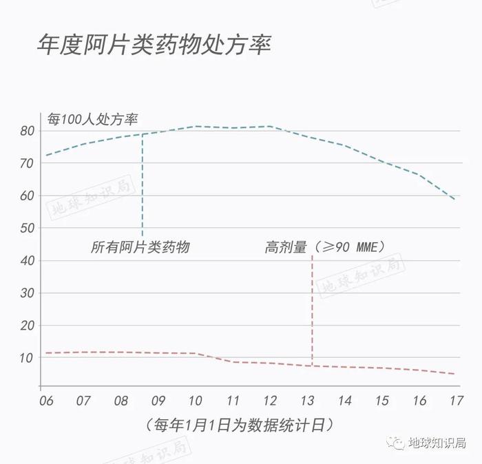 必看盘点揭秘!杯碗盖住药丸番摊数量能分析出结果吗《详细教程 新浪科技》