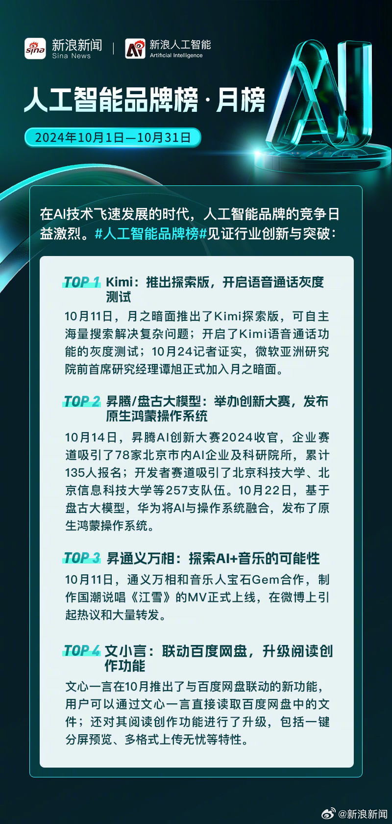 「热点资讯」新黑科技看技术_《爱问知识人 使用说明》