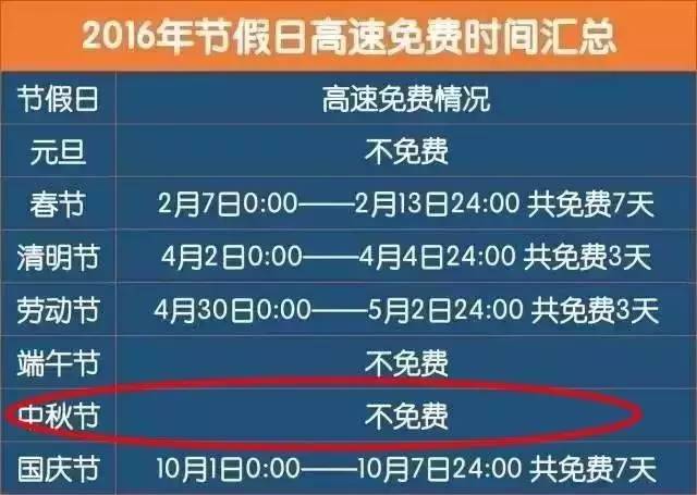 (2分钟介绍)“可以提前知道对子吗《详细教程 新浪科技》