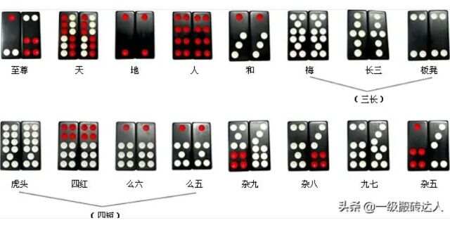 (2分钟介绍)“牌九最先进的仪器设备《详细教程 新浪科技》