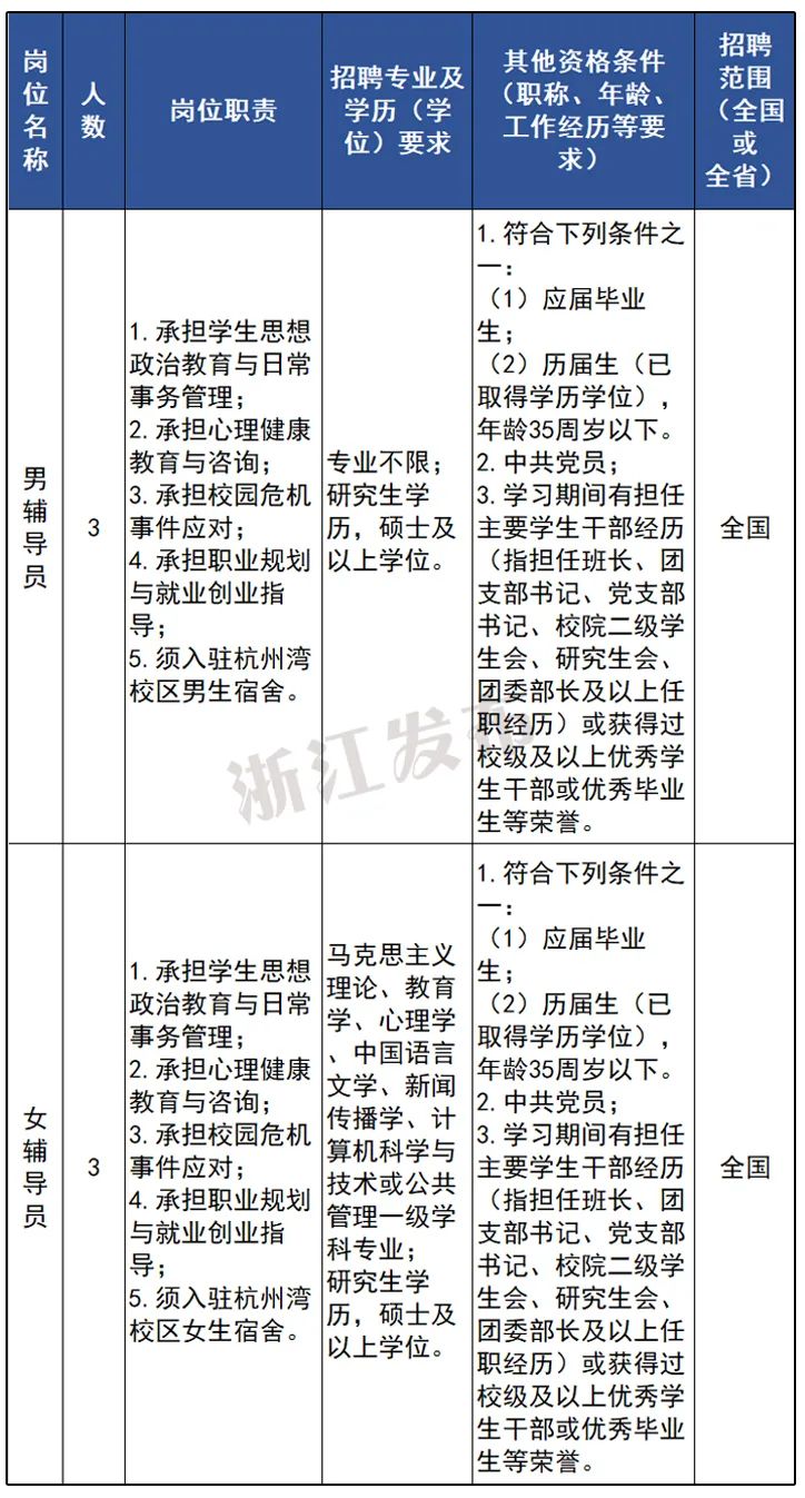 一分钟教你“最有用作弊方法如何记牌算牌技巧口诀_《爱问知识人 使用说明》