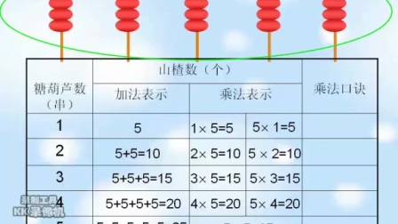 一分钟教你“最有用作弊方法如何记牌算牌技巧口诀_《爱问知识人 使用说明》
