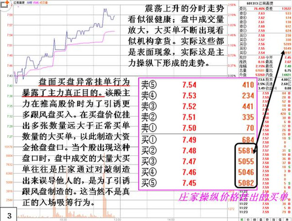 教程辅助“如何看穿庄家里的色子—详细解说+新浪科技