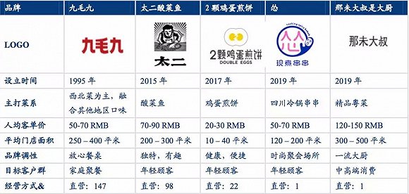 详细说明“一下新又实用普通碗能看到里面吗—详细解说+新浪科技