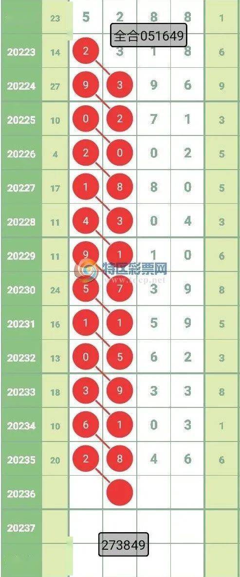 教程辅助“怎么破解五星宏辉预先知道打单结果_《爱问知识人 使用说明》