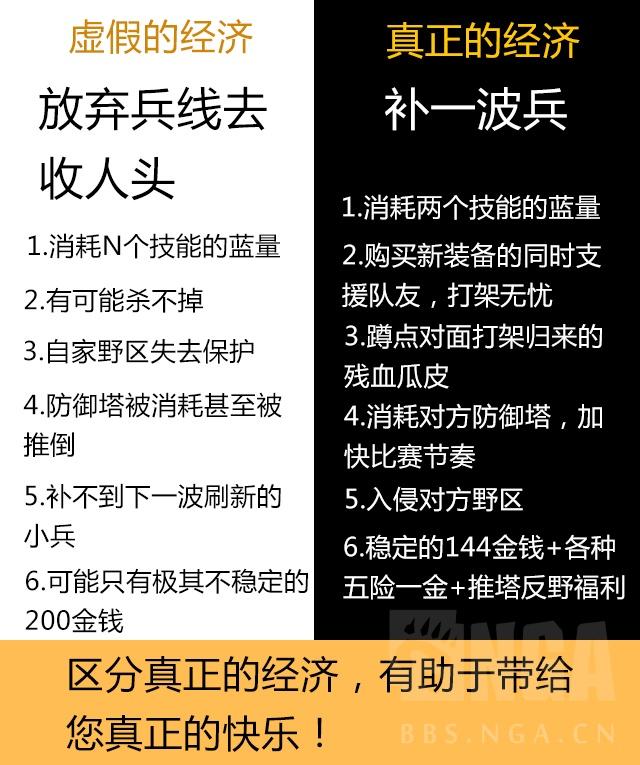 详细说明“科普投1234技巧一《我来教教你怎么赢 》