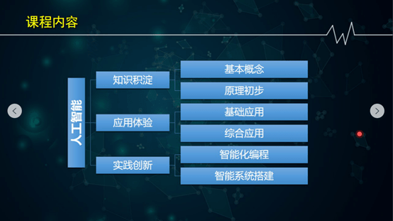 实测分享“市面怎么洗牌容易出金花—详细解说+新浪科技