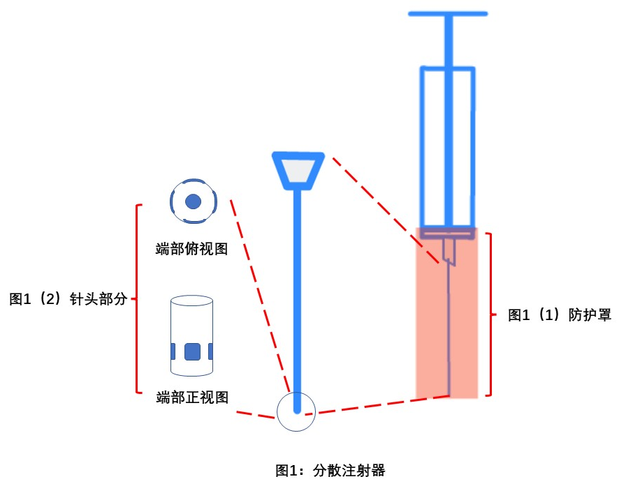 厉害了!普通筒子自动分析仪《详细教程 新浪科技》