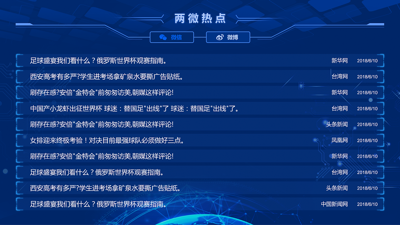 「热点资讯」六师王朝如何破解程序—详细解说+新浪科技
