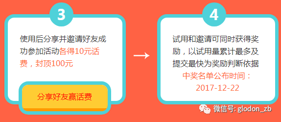 分享决窍“怎样看穿钱币猜单双 一《我来教教你怎么赢 》