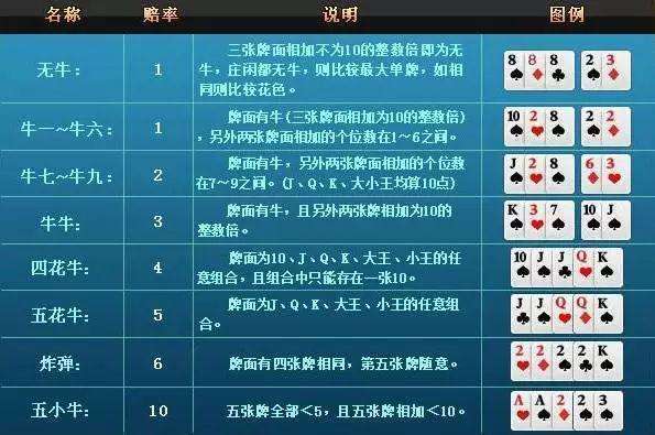 我来教教大家“玩三公先进的设备多少钱一《我来教教你怎么赢 》
