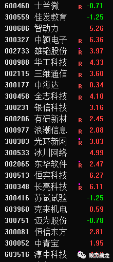 (2分钟介绍)“教你斗牛作弊必胜绝技—详细解说+新浪科技