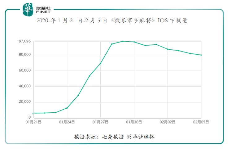微乐海南麻将保持不输的技巧(揭秘小程序插件购买)