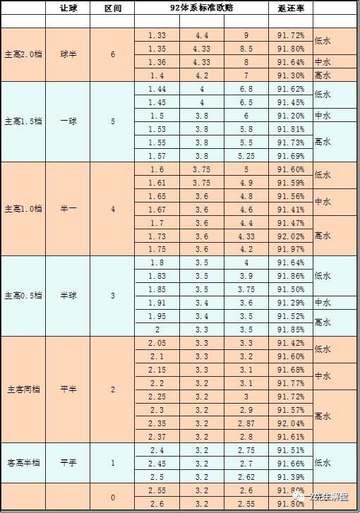 天天麻将助赢神器(揭秘微信里提高胜率)