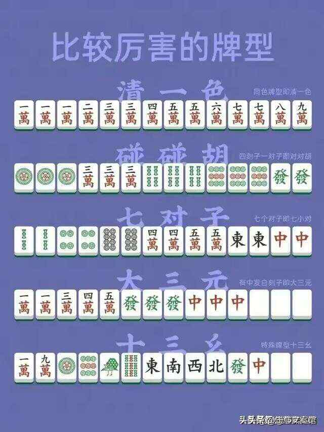 3分钟教你科普“麻将筒子斗牛高科技产品_《爱问知识人 使用说明》