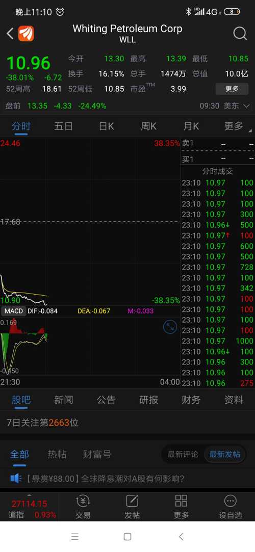 给大家爆料一下教你九点半出老千工具—详细解说+新浪科技