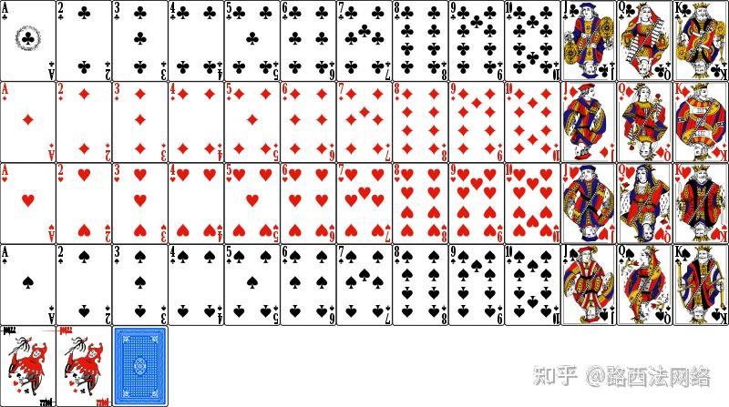 实测分享“市面上实用普通扑克金花工具仪器设备《详细教程 新浪科技》