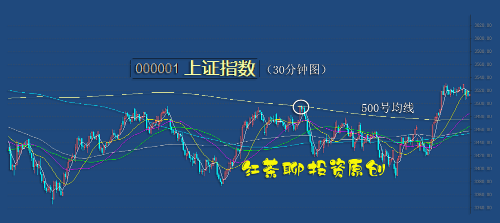 (2分钟介绍)“推二八杠实战技巧必赢手法《详细教程 新浪科技》