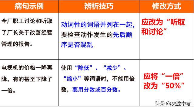 必看盘点揭秘!打三公开船技巧口诀《详细教程 新浪科技》