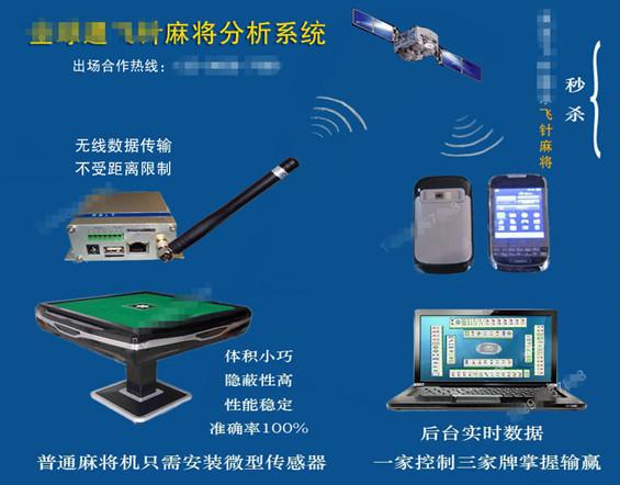 新教你‘‘麻将机作弊器怎么使用《详细教程 新浪科技》
