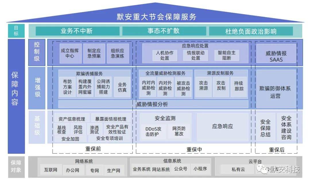 实测分享“有什么办法能压中押宝—详细解说+新浪科技