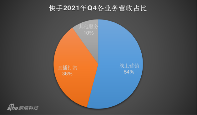 实测分享“有什么办法能压中押宝—详细解说+新浪科技