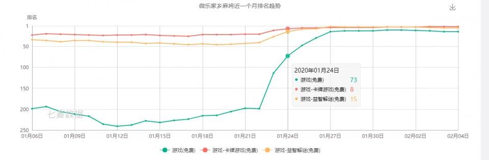 微乐安徽麻将怎么提高胜率(有挂技巧辅助器)