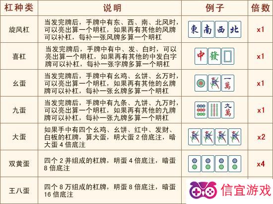 微乐河北麻将自建房输赢规律(揭秘手机上规律攻略)