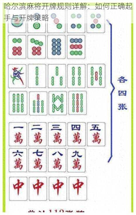 兴动齐齐哈尔麻将究竟到底有挂吗(真的有挂确实有挂)