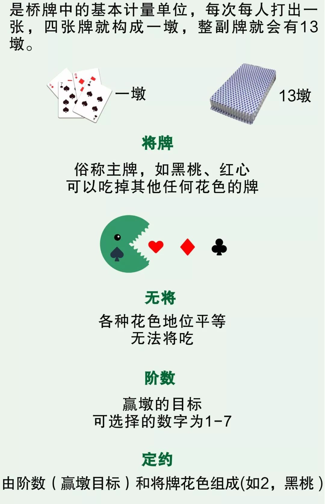 一分钟教你“三公有规律还是凭运气—详细解说+新浪科技