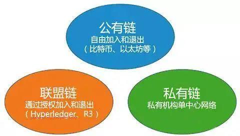 必看盘点揭秘!三公设备—详细解说+新浪科技