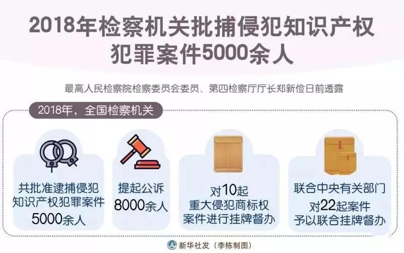 分享决窍“炸金花怎么玩稳出设备_《爱问知识人 使用说明》