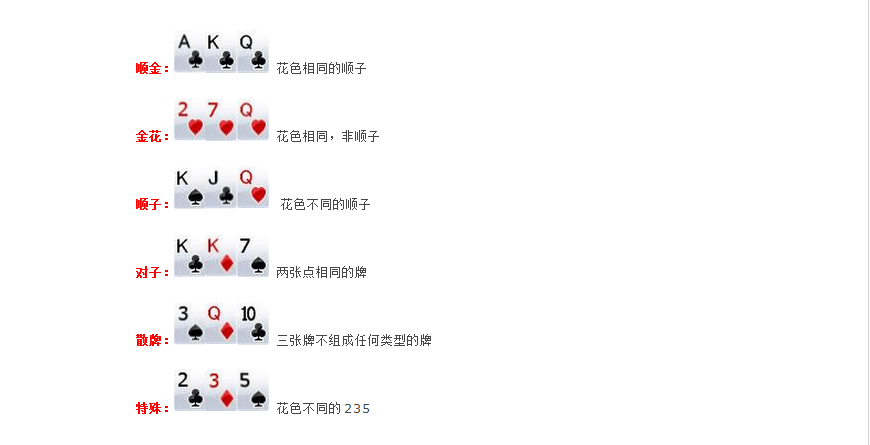 分享决窍“??炸金花搞鬼简单手法图解《必看介绍_有问必答》一《我来教教你怎么赢 》
