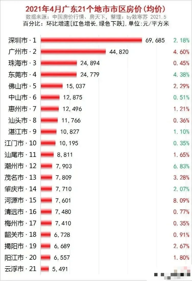 雀神广东麻将好友房怎么才能赢(揭秘小程序如何让牌变好)