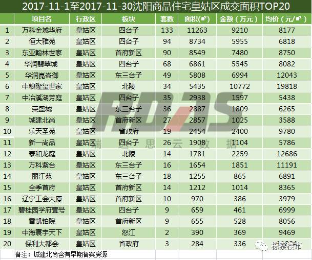 「热点资讯」牌九快速看出生死门公式口诀图解一《我来教教你怎么赢 》