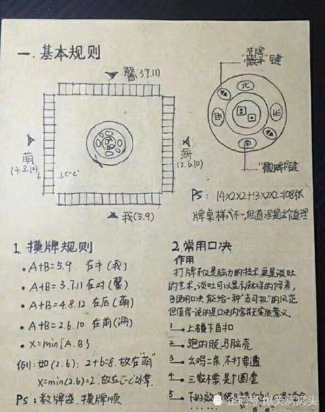 给大家爆料一下推牌九报点产品东西一《我来教教你怎么赢 》