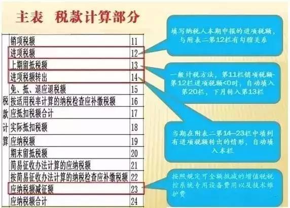 给大家爆料一下推筒子计算技巧五条口诀一《我来教教你怎么赢 》