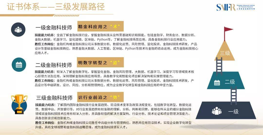 教程辅助“打金花拿大牌七招方法讲解《详细教程 新浪科技》