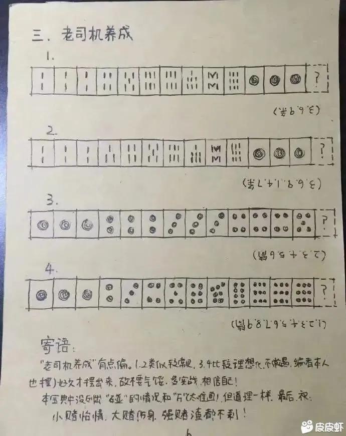 玩家必备教程看穿麻将隐形记号药水《新浪科技 讲解窍门》