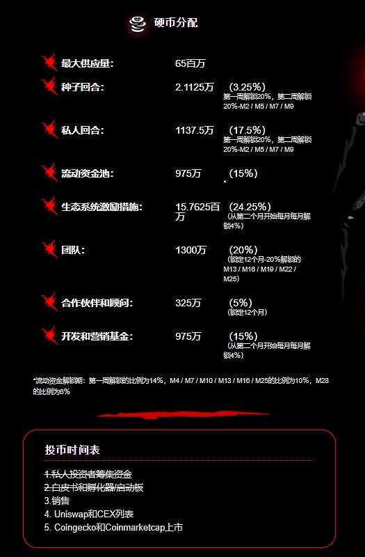 三分钟了解&quot;金花怎么玩的一《我来教教你怎么赢 》