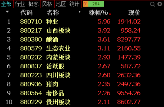 火爆全网!如何看穿押宝猜方位一《我来教教你怎么赢 》