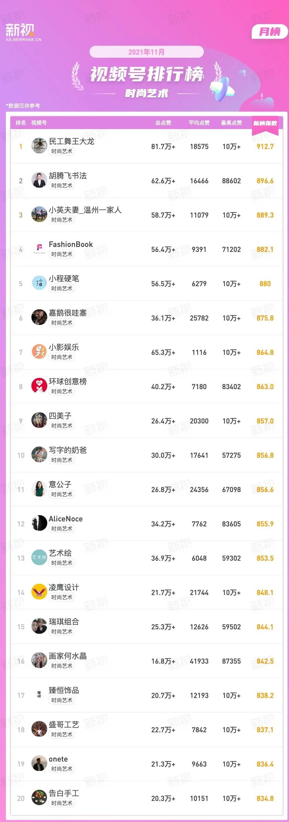 小程序微乐斗地主怎么拿好牌(揭秘微信里输赢规律)