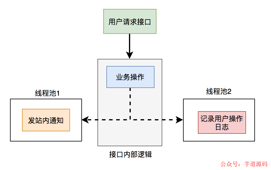 我来教教大家“四口麻将机分析器是什么原理《新浪科技 讲解窍门》