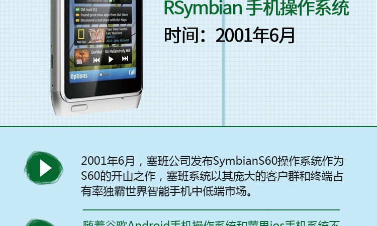 一分钟教你“玩斗牛好使用的仪器设备《详细教程 新浪科技》