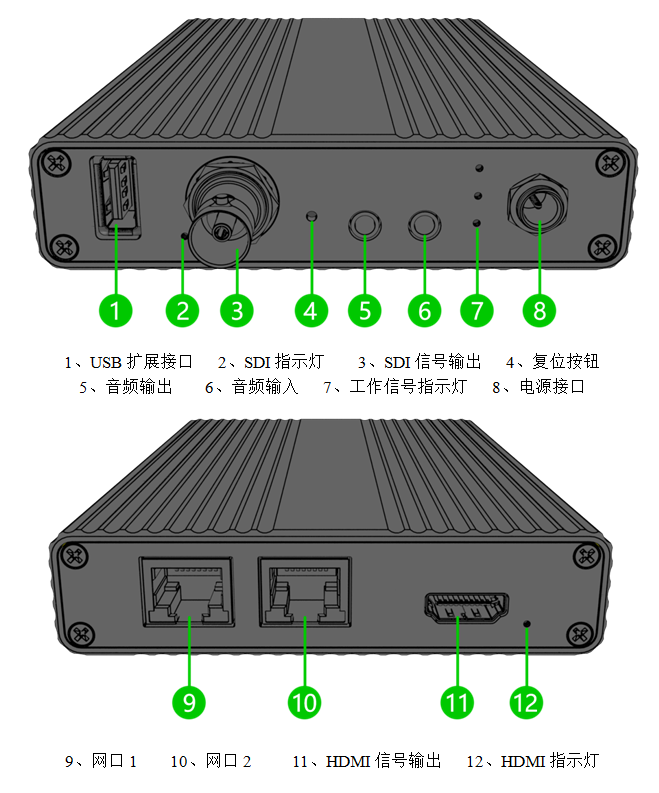 火爆全网!五星宏辉解码器在哪里买_《爱问知识人 使用说明》