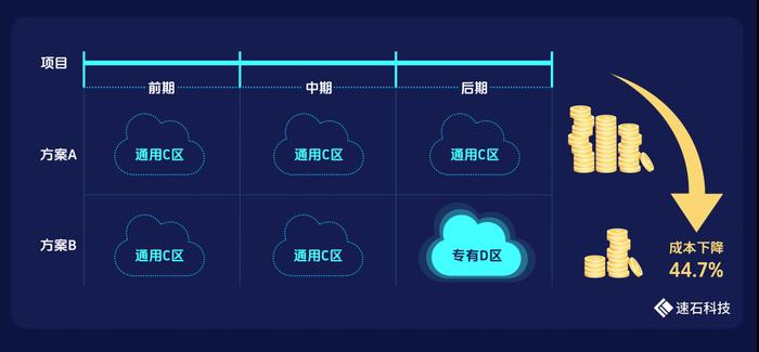 厉害了!三公开船报牌器有谁用过—详细解说+新浪科技
